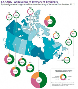 Where-do-immigrants-live-in-Canada