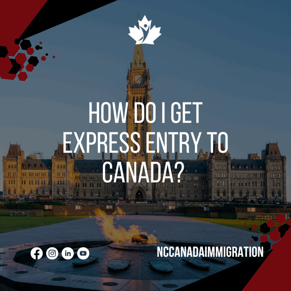 Express Entry to Canada