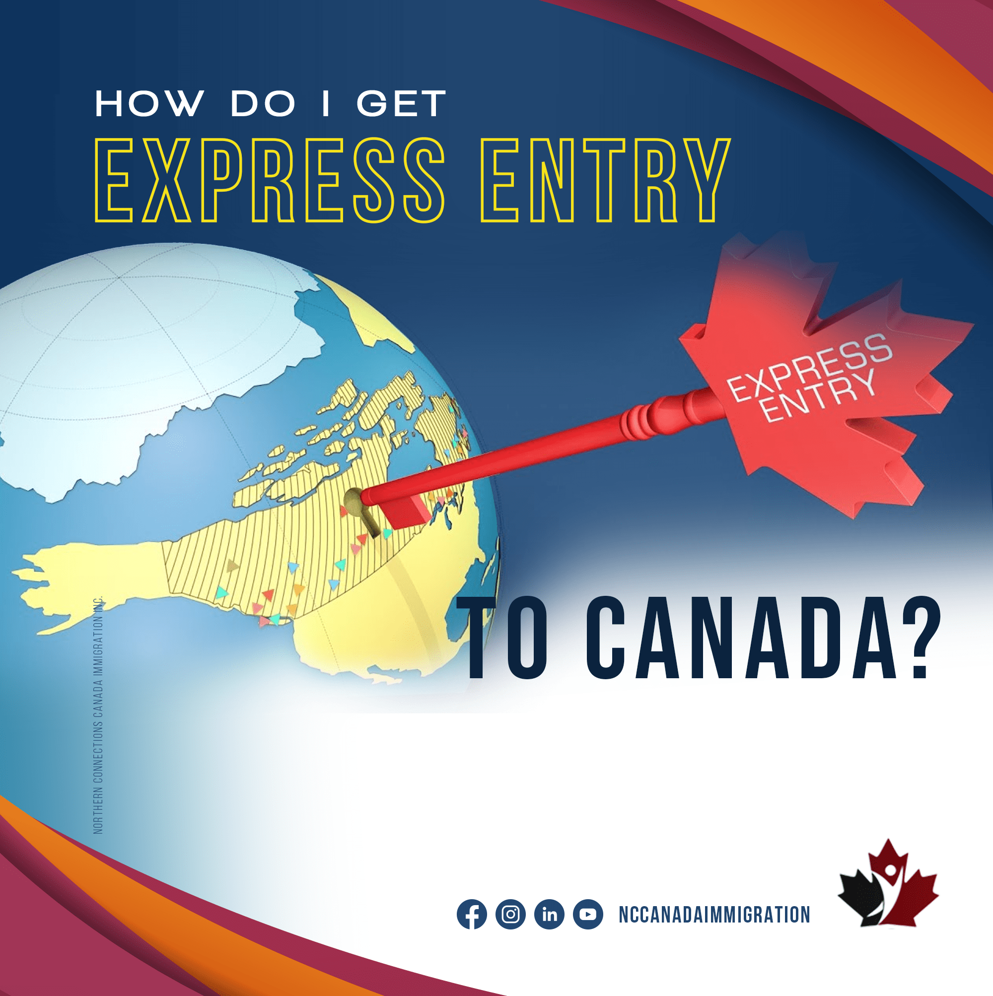 How do I get Express Entry to Canada? | Northern Connections Canada ...