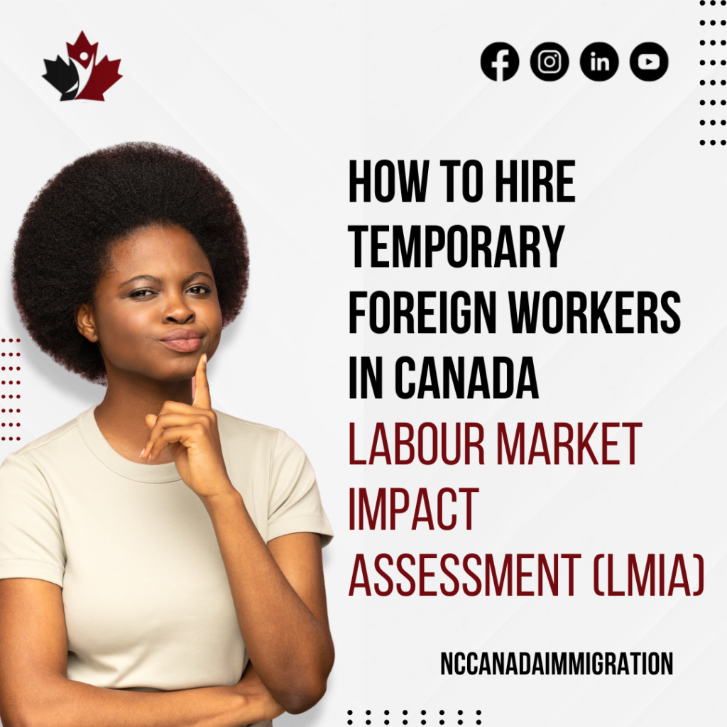 A woman pondering, with text about hiring Temporary Foreign Workers in Canada and the Labour Market Impact Assessment (LMIA), alongside social media icons.