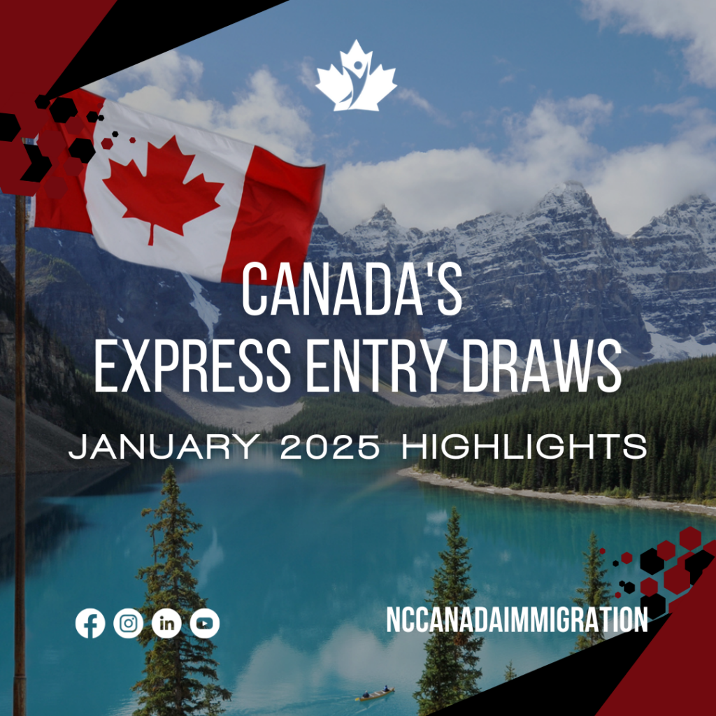 Canadian flag near a lake and mountains with text: "Highlights of Canada's Express Entry Draws - January 2025." Social media icons and "NCCANADAIMMIGRATION" also featured.