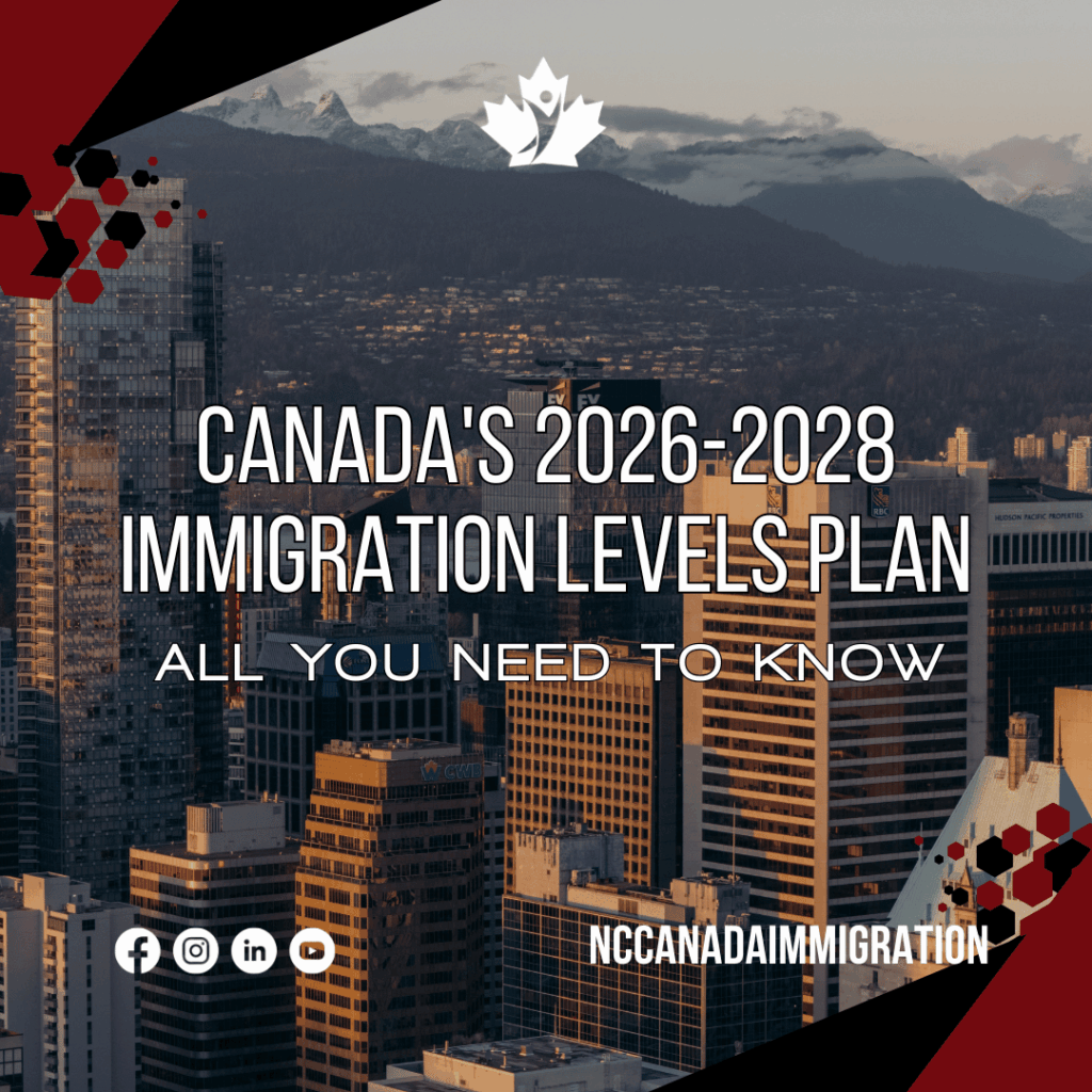 Downtown cityscape with mountains in the background; text reads "Canada's 2026-2028 Immigration Levels Plan: All You Need to Know" with social media icons and website link.