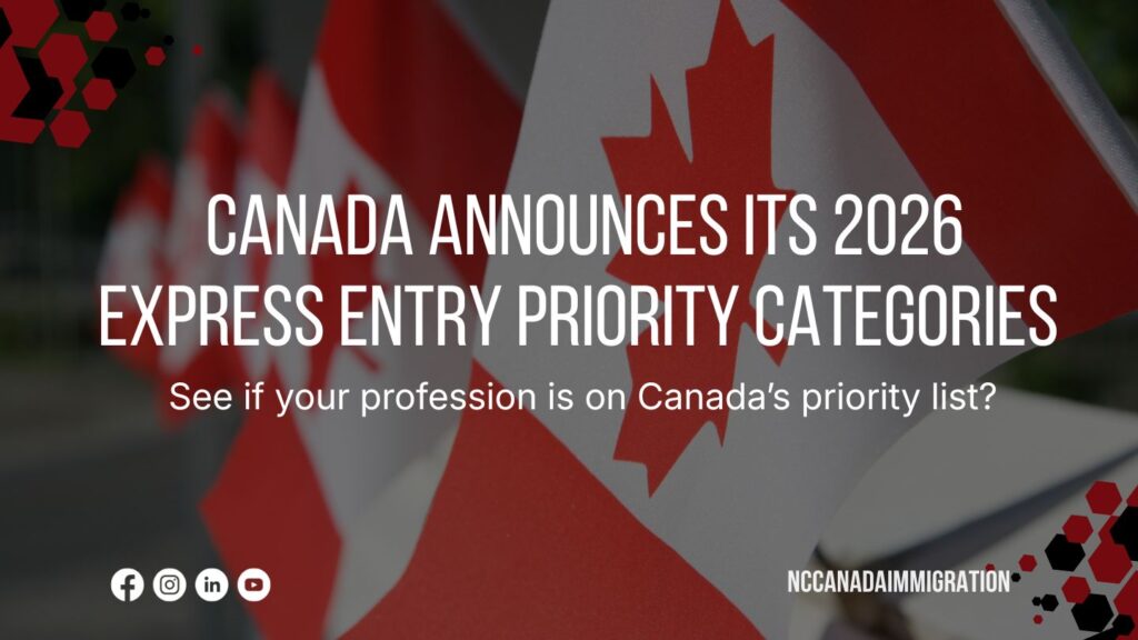 2026 Express Entry Priority Categories